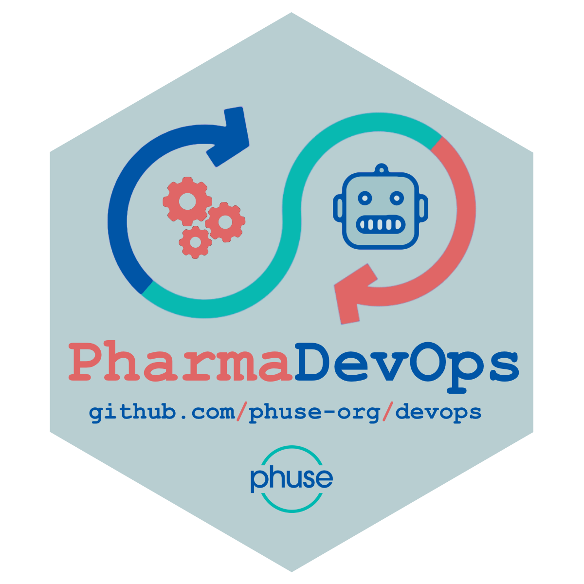 PharmaDevOps Brand