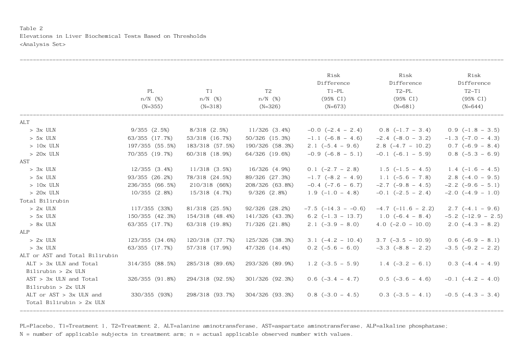 Table output (table02.png)