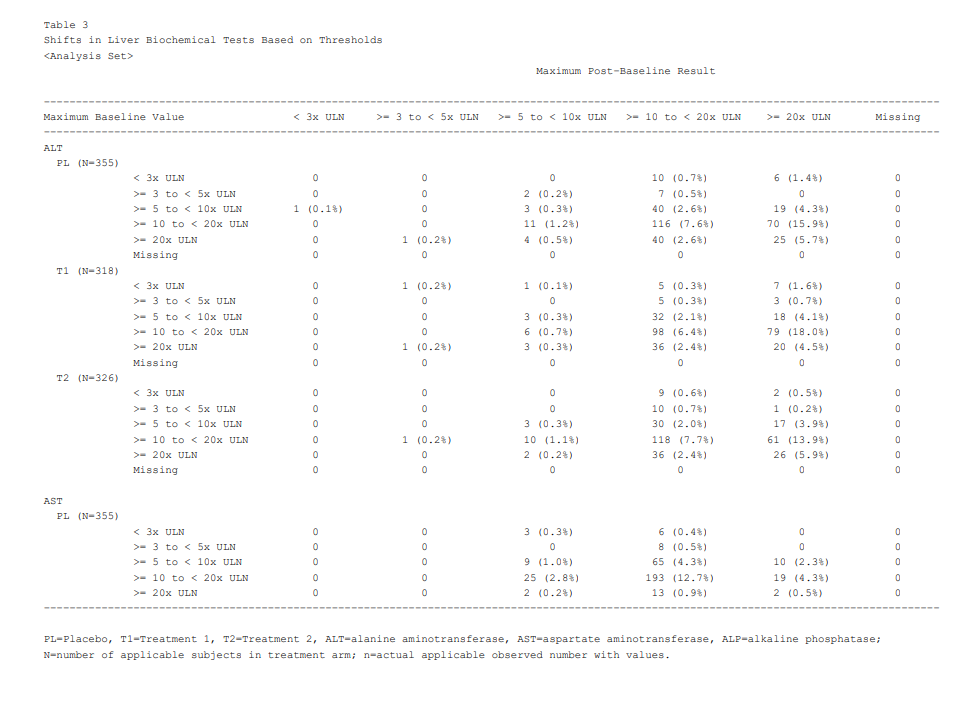 Table output (table03.png)