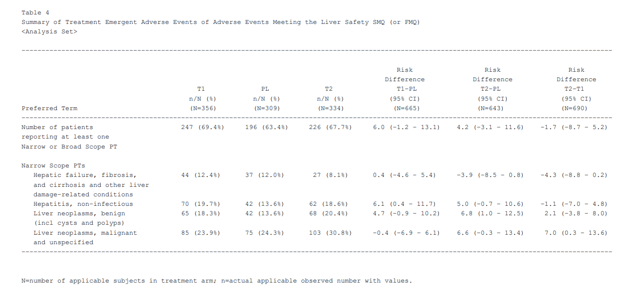 Table output (table03.png)